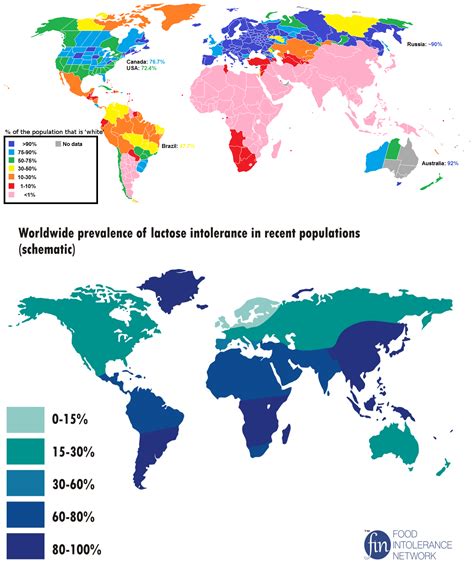 Percentage of the population that is white/of European ancestry, compared to the frequency of ...