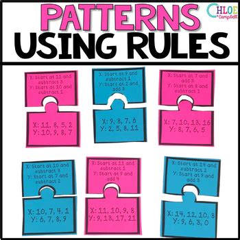 Numeric Pattern Activities 的图像结果