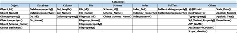 Image result for Metadata for SQL Database