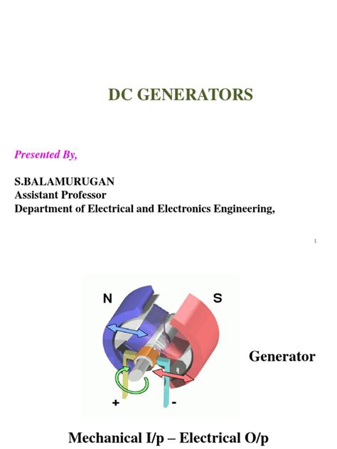 DC Generator Explained 的图像结果