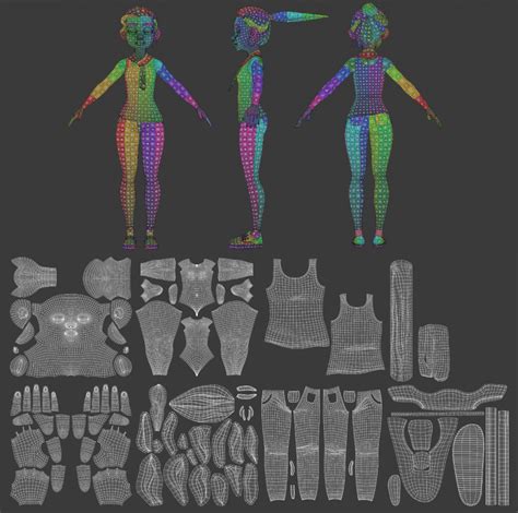 Understanding 3D Texture Mapping in Digital Fashion - SEDDI Textura