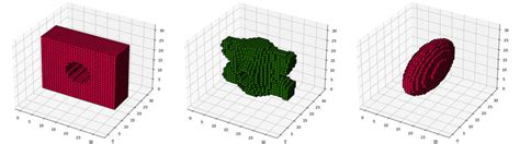 Image result for Morphing Objects