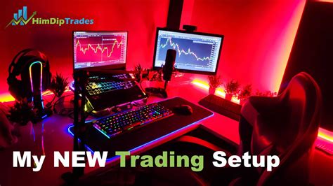 Image result for HTS Trading Setup