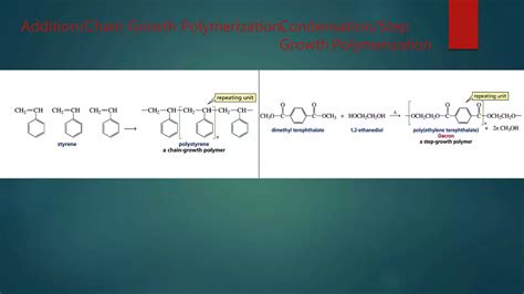 Image result for Condensation Polymerization