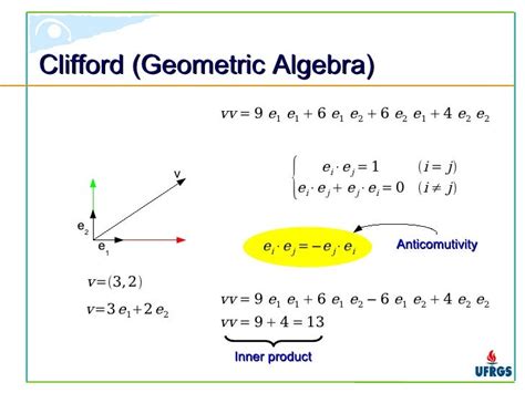 Rezultat imagine pentru Geometric Algebra Introduction