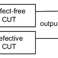 Test Pattern 1985 的图像结果