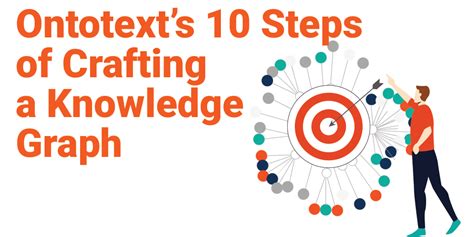 GraphDB Tutorial 的图像结果