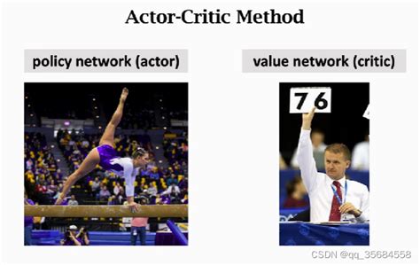 4、强化学习笔记-演员-评论家方法_深度双q学习和评论家演讲家-CSDN博客
