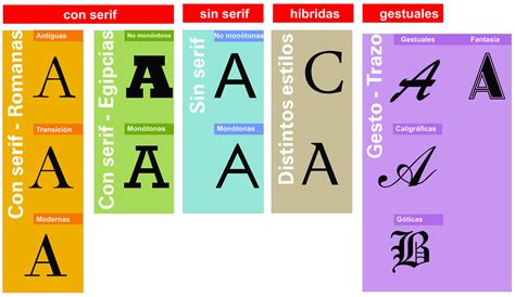 Image result for Table Conversion Computer Science