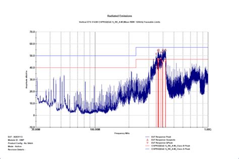 Layout Guidelines ADE9113 ADE9112 ADE9103 [Analog Devices Wiki]
