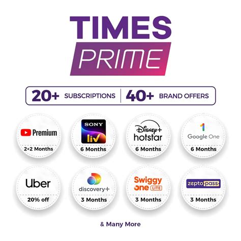 Times Prime Membership - Disney+Hotstar (6 months), SonyLIV (6 months ...