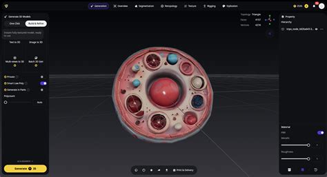 Image result for Cell Model Project