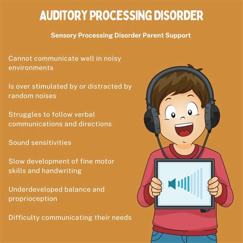 Auditory Processing Disorder Sound Sensitivities (APD)