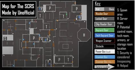 Entry Point SCRs Tutorial 的图像结果
