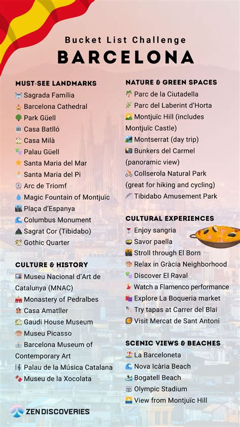 20 best places to visit in barcelona spain you can t miss places to see in barcelona – Artofit