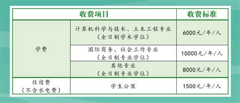 东莞理工学院2023年接收推免硕士学位研究生章程-东莞理工学院-机械工程学院