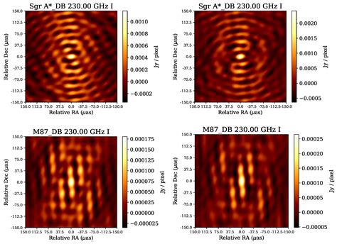Evaluation of a Candidate Site in the Tibetan Plateau towards the Next ...