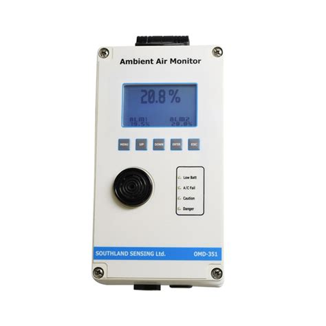 Products Southland Sensing India Pvt Ltd