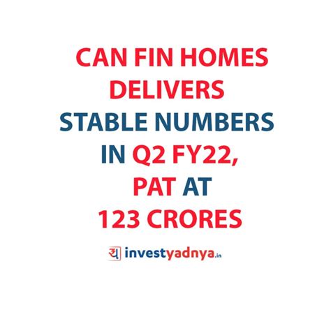 Can Fin Homes delivers stable Numbers in Q2 FY22, PAT at 123 crores ...