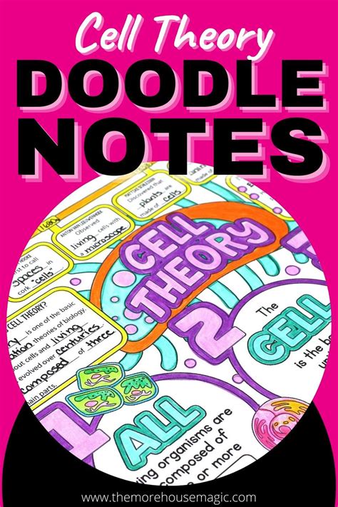 Science Notes Template 的图像结果