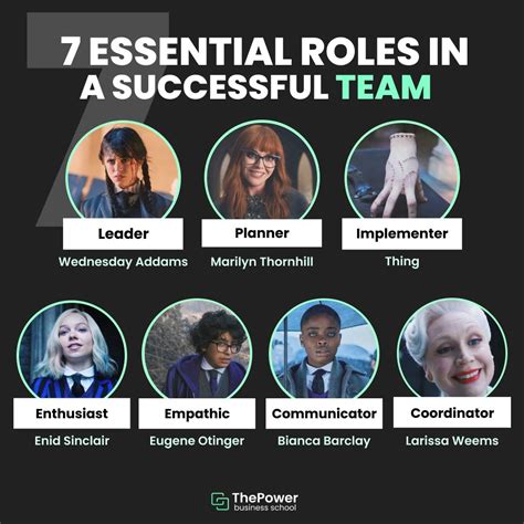 thePower on LinkedIn: #team #work #teamwork #netflix #wednesday