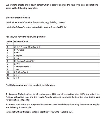 Image result for Parser Classification