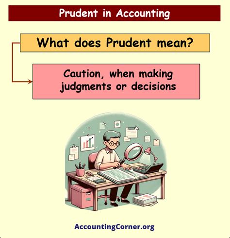 Prudent Definition, Meaning, Examples | Accounting Corner