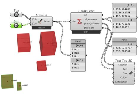 Code Design Algorithm 的图像结果
