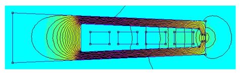 Slot Design Optimization for Copper Losses Reduction in Electric ...