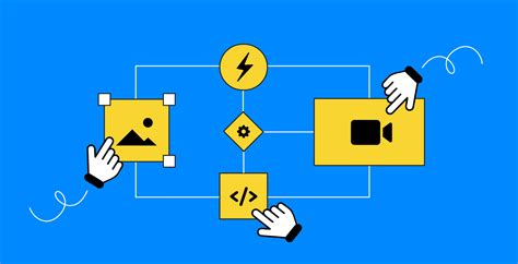 Collaborator Software 的图像结果