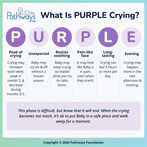 Pathways.org | PURPLE Crying: How to Cope During This Difficult but ...