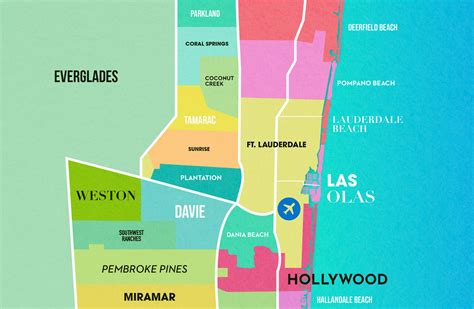 Neighborhood Guide - Pascal Valme