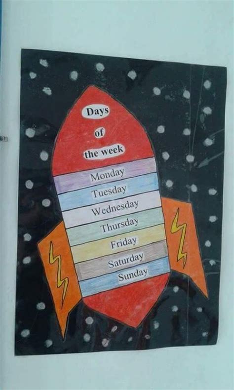 Image result for TLM English Lessons