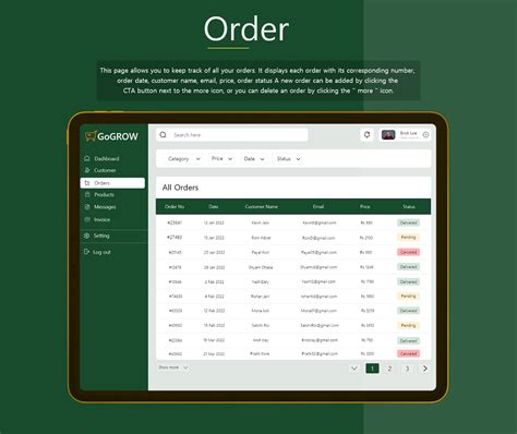 Image result for Admin Dashboad