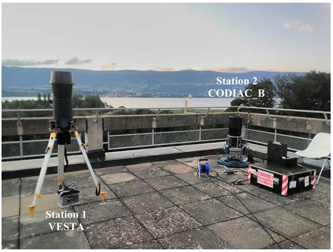 Comparative Measurements of Astrogeodetic Deflection of the Vertical by ...