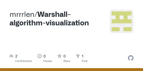 Image result for Warshall Algorithm Applications