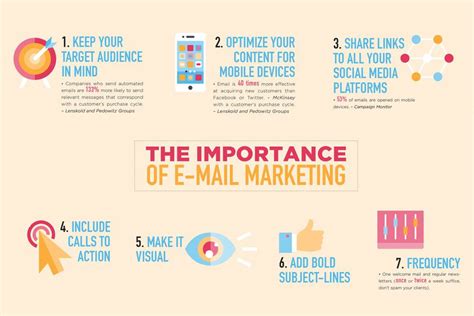 Email Marketing Services | One Stop Digitech