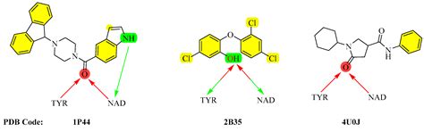 Isoniazid-Derived Hydrazones Featuring Piperazine/Piperidine Rings ...