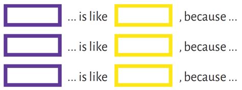 Looking for Metaphors - Competendo - Digital Toolbox