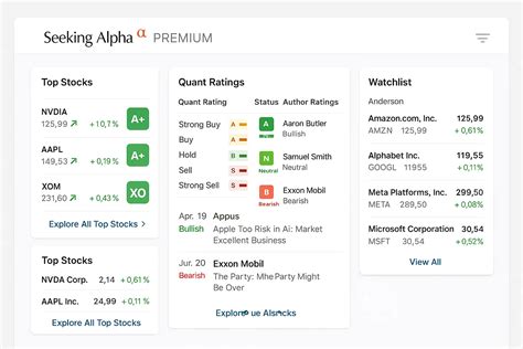 7 Shocking Truths in This Seeking Alpha Premium Review