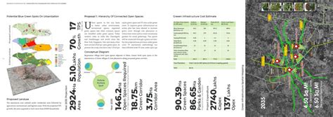 Inhabitants Blue Green | CEPT - Portfolio