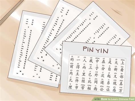 Chinese Tutorials 的图像结果