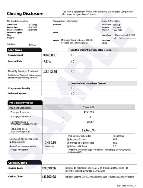 The Closing Disclosure: A Page-by-Page Breakdown