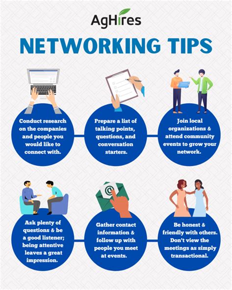 Networking Tips 的图像结果