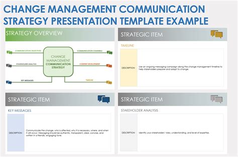 Image result for Change Management Strategy Example