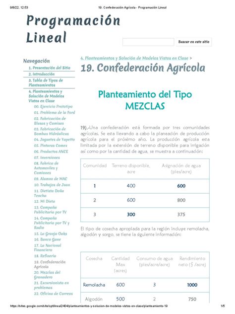 Image result for IPO Approach Paper Example