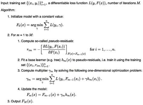 Image result for Gradient Boosting Algorithm PDF