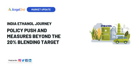 India’s Ethanol Journey: Policy Push and Measures Beyond the 20% ...