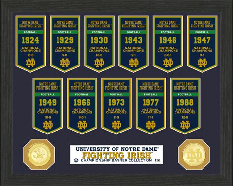 University of Notre Dame National Champions Banner Collection Photo Mi