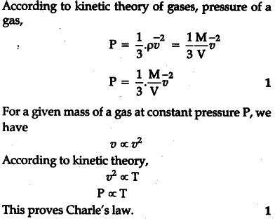 Derive Charle's law on the basis of kinetic theory of gases - CBSE ...